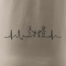 EKG rodina a dvě holky