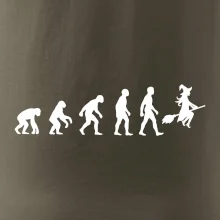 Evoluce čarodějnice