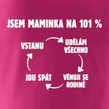 Jsem maminka na 101 procent