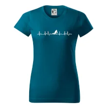Lyžař EKG Lyžař EKG