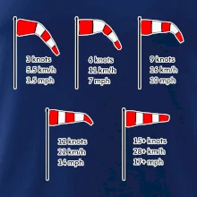 Větrný rukáv rychlosti