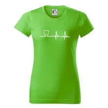 EKG zuby EKG zuby