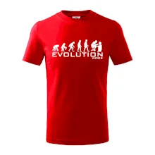 Evoluce práce