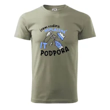 Jsem rodiny neplacená IT podpora