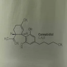 Molekulární struktura CBD (Canabidiol)