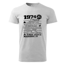 1974 v kostce 1974 v kostce