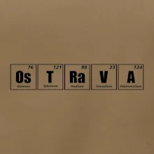 Periodická tabulka Ostrava