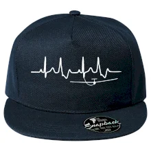 EKG kluzák EKG kluzák