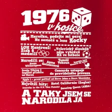 1976 v kostce