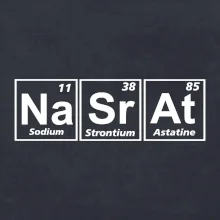 Periodická tabulka - Nasrat Periodická tabulka - Nasrat