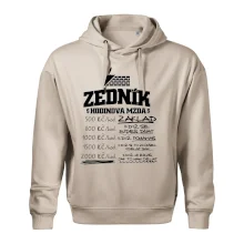 Hodinová mzda zedník