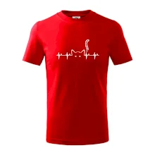 Kočka EKG Kočka EKG