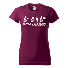Evoluce zábavy Evoluce zábavy