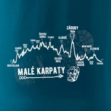 Profil Malé karpaty