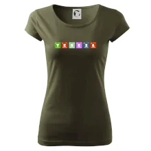 Periodická tabulka - jméno a vlastnosti (vlastní jméno)