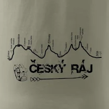 Profil kopce - Český ráj