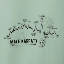 Profil Malé karpaty