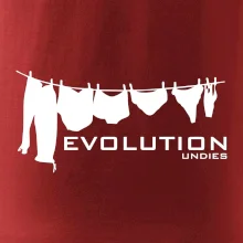 Evoluce spodního prádla