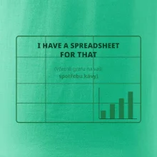 Spreadsheet na spotřebu kávy