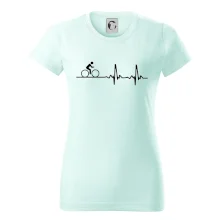 Cyklo ekg - kolo Cyklo ekg - kolo