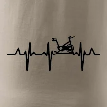 EKG rotoped
