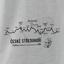 Profil České středohoří Profil České středohoří