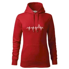 EKG Vánoční stromek EKG Vánoční stromek