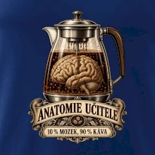 Anatomie učitele deset procent mozek devadesát káva