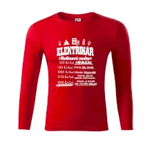 Elektrikář hodinová sazba