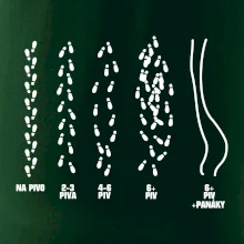 Cesta na pivo a domů