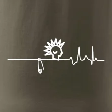 Ekg punk