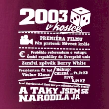 2003 v kostce