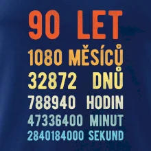 Narozeniny 90 přepočet času