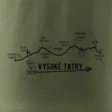 Vysoké Tatry - profil cesty