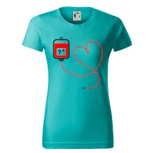 Transfúze srdce - vaše krevní skupina