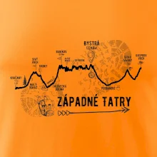 Profil kopca Západné tatry