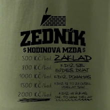 Hodinová mzda zedník
