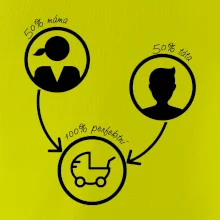 50% máma 50% táta = 100 perfektní