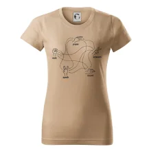 Kámen nůžky papír Spock