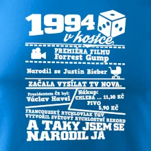 1994 v kostce