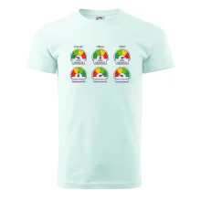 Průběh pracovního týdne