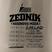 Hodinová mzda zedník