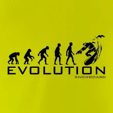 Evoluce snowboardu