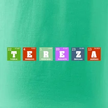 Periodická tabulka - jméno a vlastnosti (vlastní jméno)