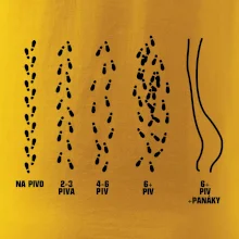 Cesta na pivo a domů