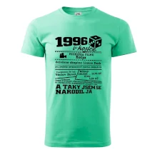 1996 v kostce 1996 v kostce