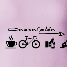 Dnešní plán Dnešní plán