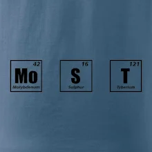 Periodická tabulka Most