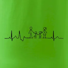 EKG rodina a dvě holky