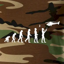 Evoluce modeláře Evoluce modeláře